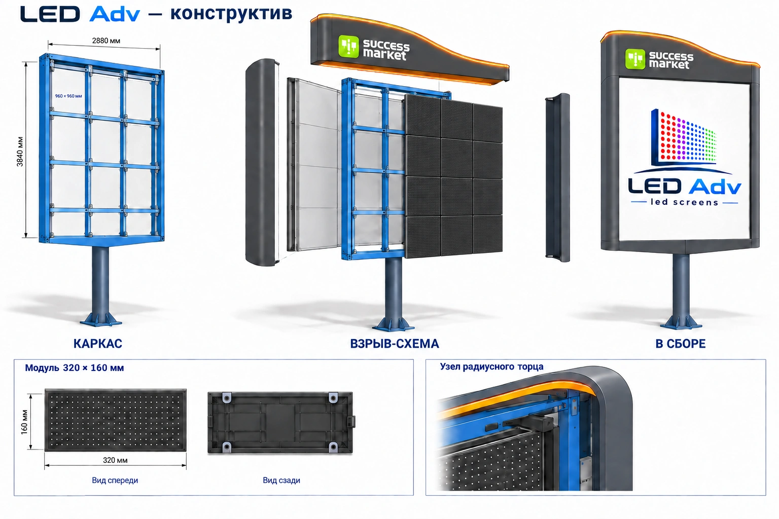 Конструктив медиаборда